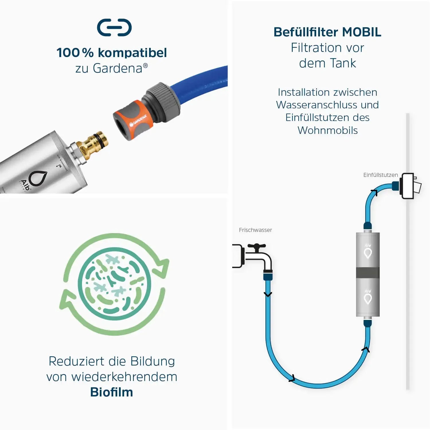 MOBIL Fusion | Befüllfilter Camping