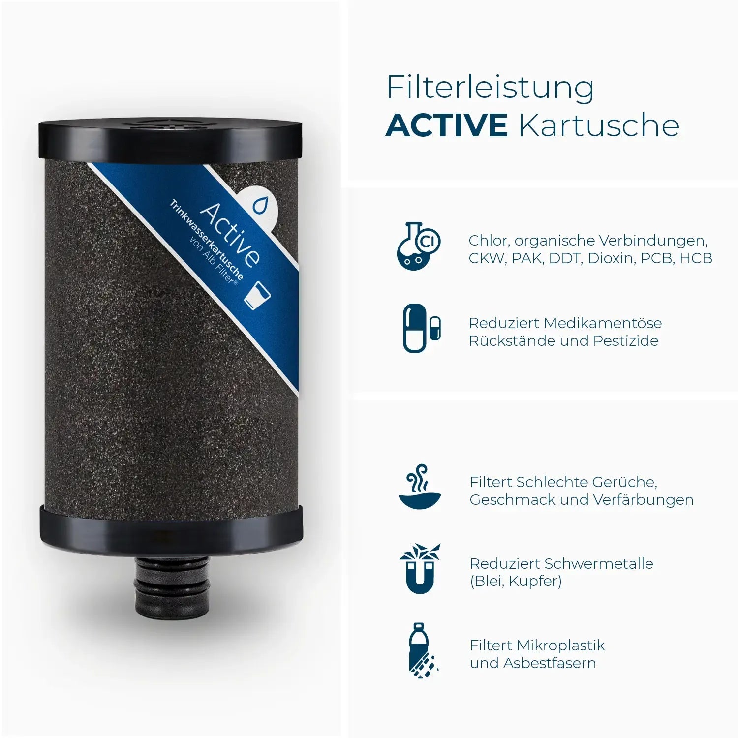 Alb Filter Kartusche Active