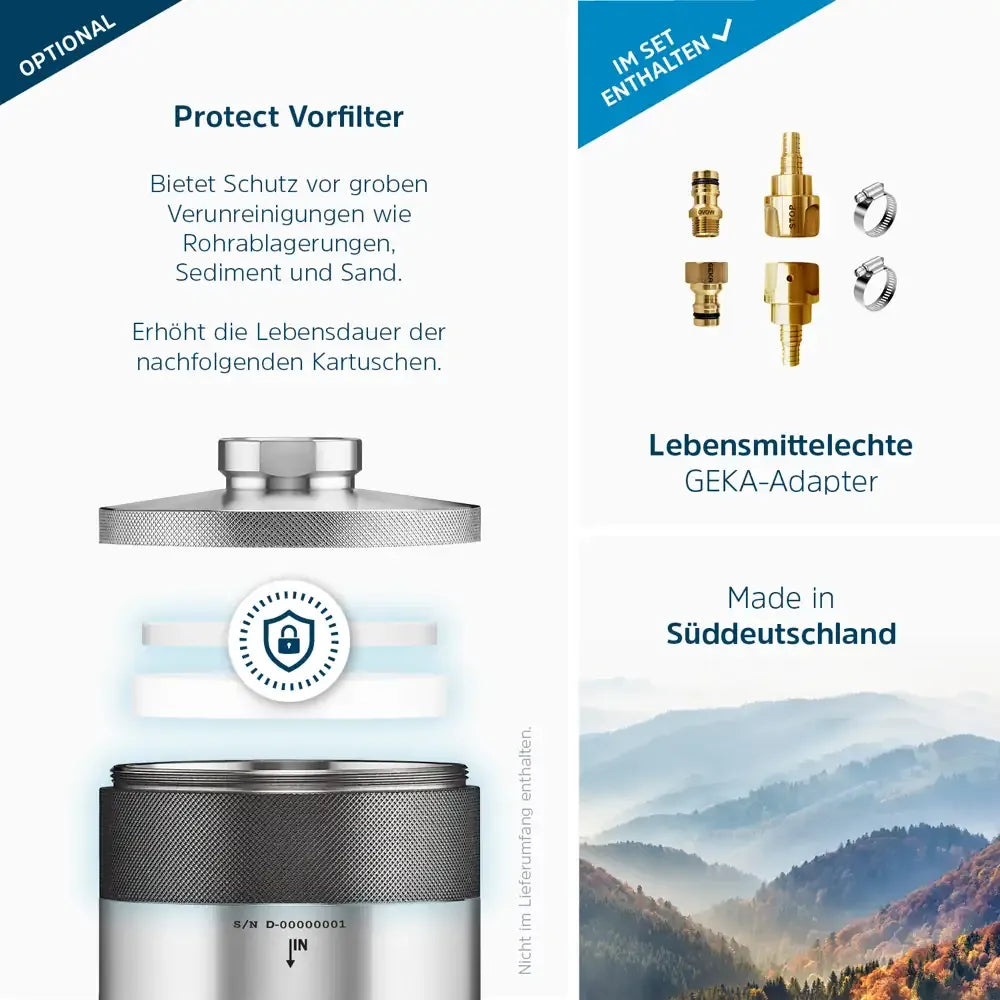 TRAVEL Nano | Einbaufilter Camping