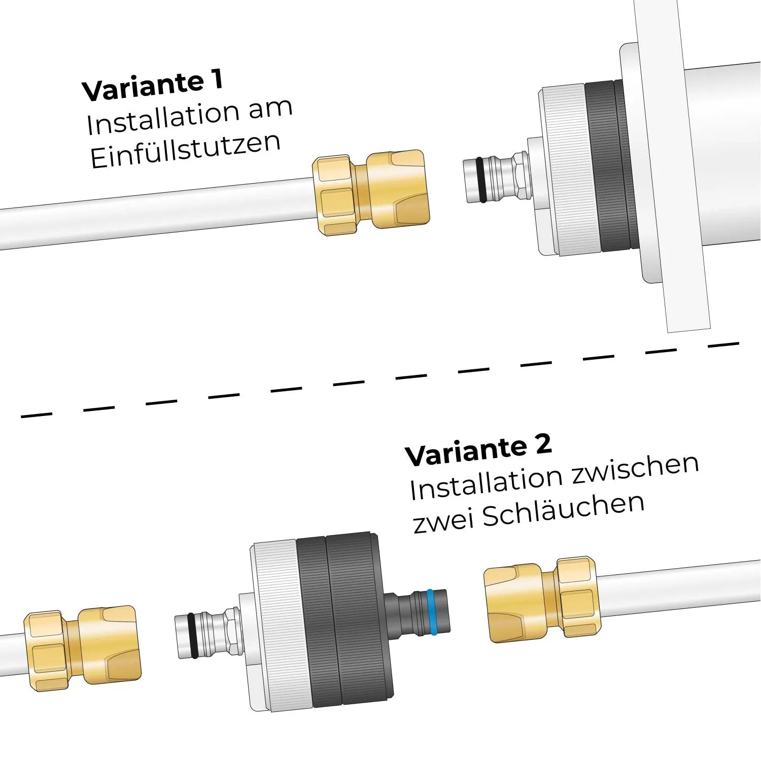 Alb Filter Entry Befülladapter mit Vorfilter
