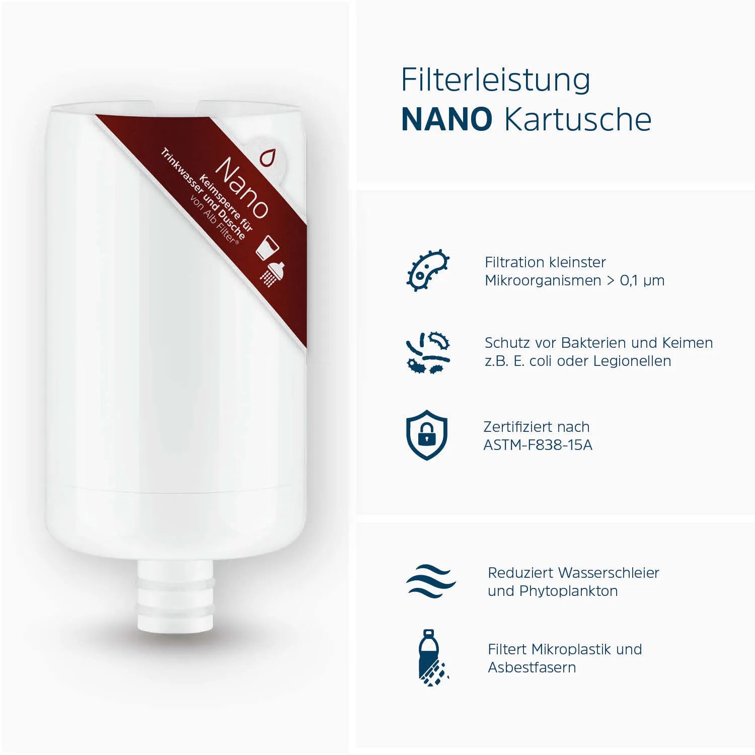 MOBIL Nano | Befüllfilter Camping