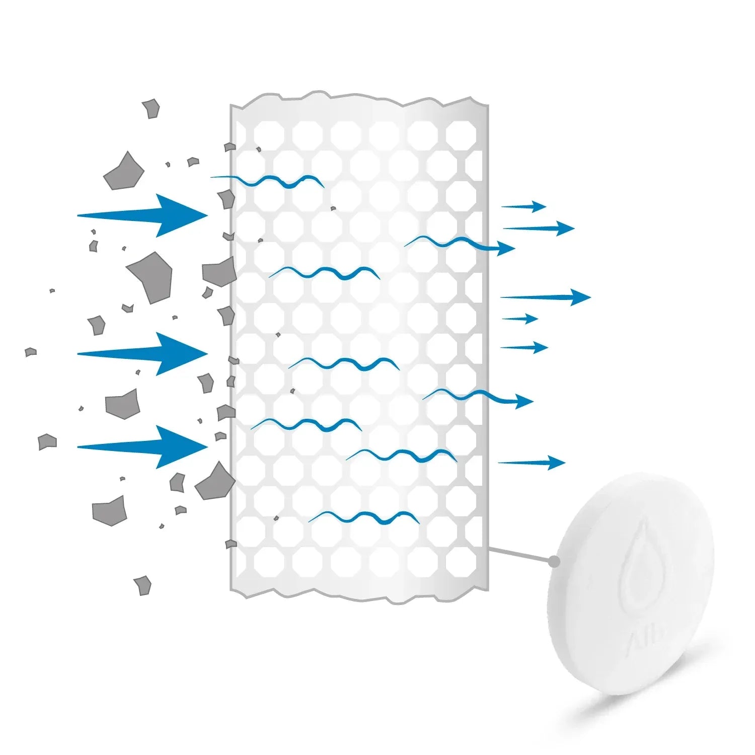 Alb Filter Protect mit Wechselpad
